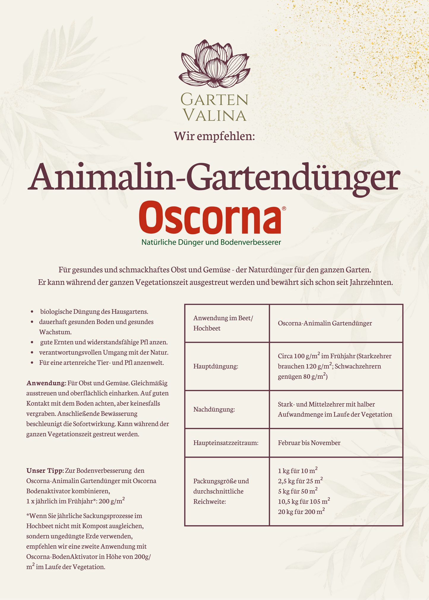 Oscorna Animalin